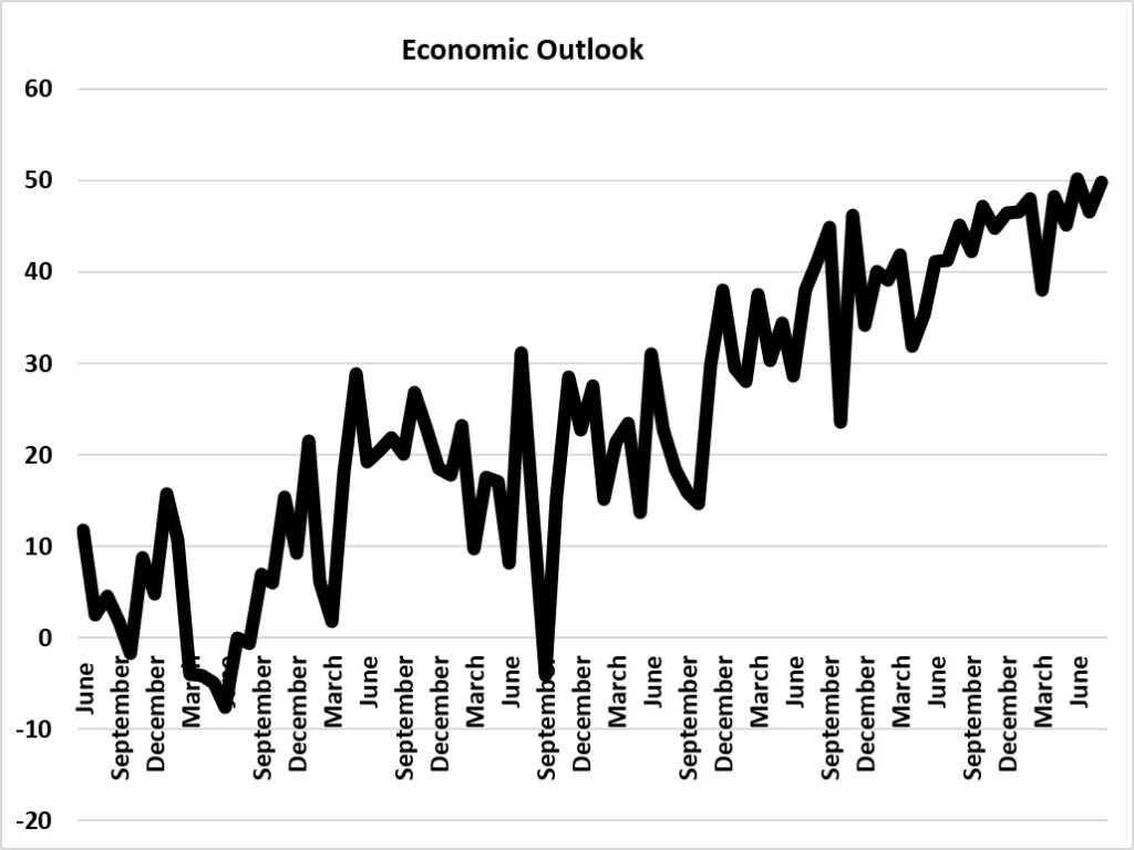 ECON-1024x768.jpg