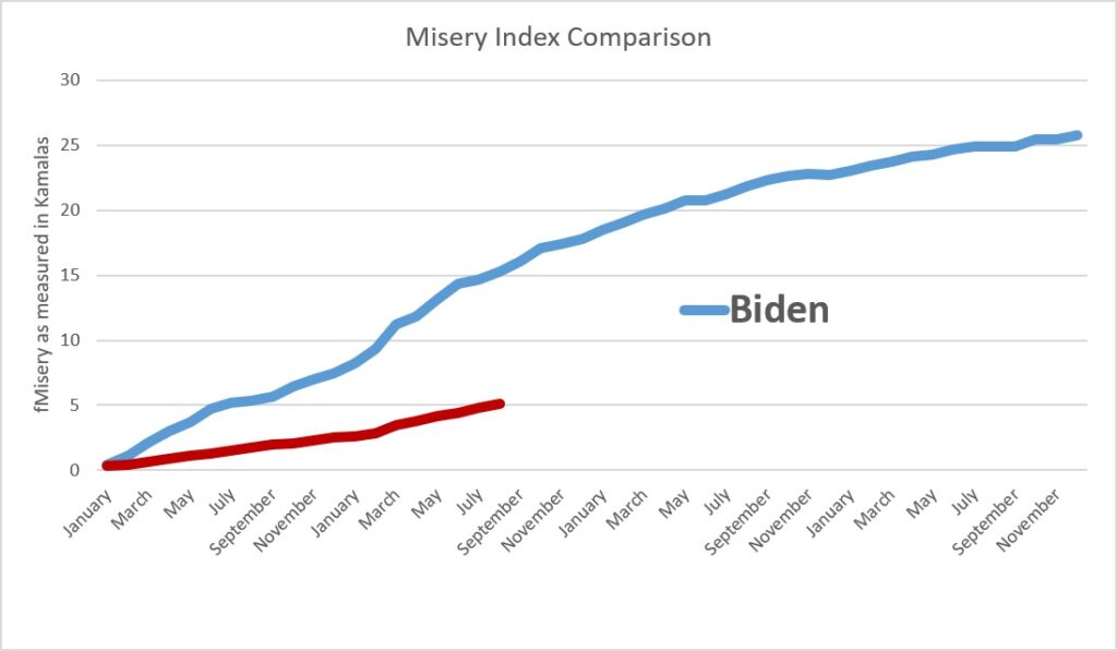 MISERY-1024x597.jpg