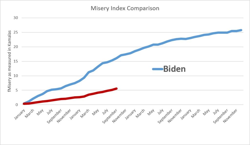 MISERY-1024x597.jpg